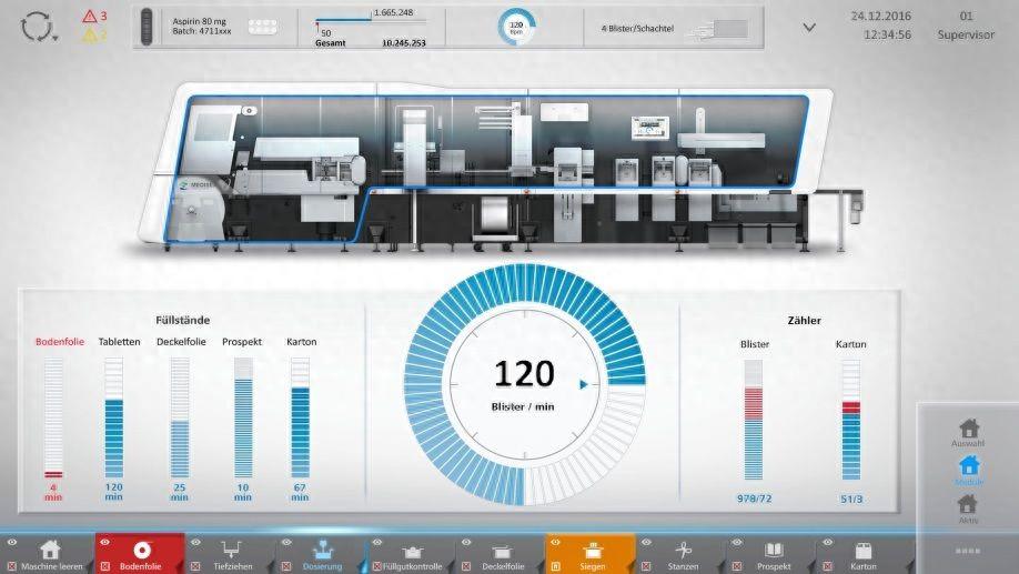 组态软件有哪些?InTouch、WinCC、iFix、Citet、组态王?