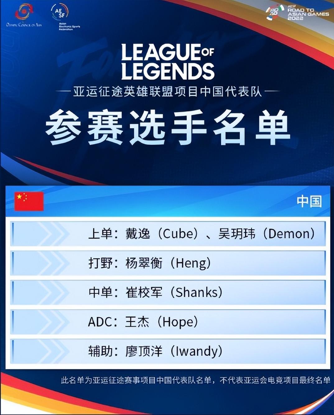 LOL：中国WE！WE战队两次全员入选中国代表队为国出战