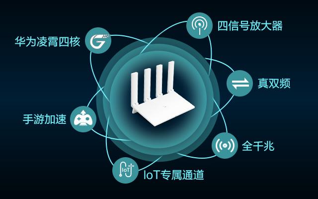 华为路由WS5200 四核版上市即热销，首次配置指南出炉