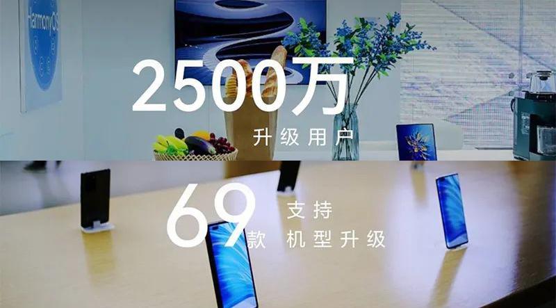 鸿蒙官宣第二批正式版系统升级名单，7款华为nova系列机型可升级