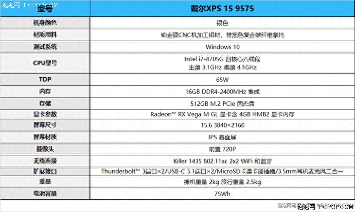 科技感爆棚 戴尔XPS 15 2in1笔记本电脑评测