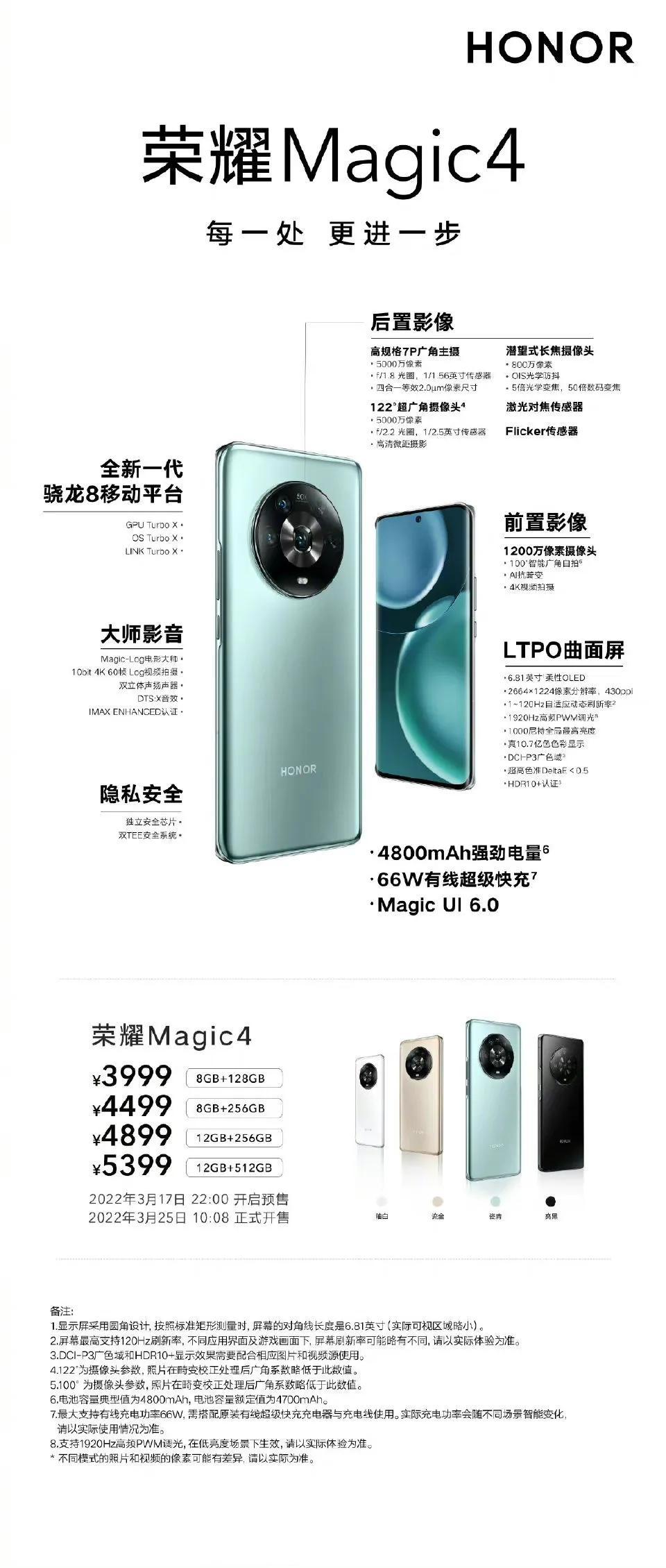 荣耀magic4系列参数配置一览