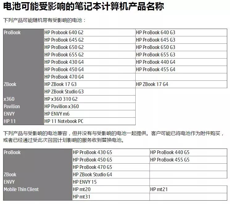 「推仔说新闻」惠普更新笔记本电池安全召回计划