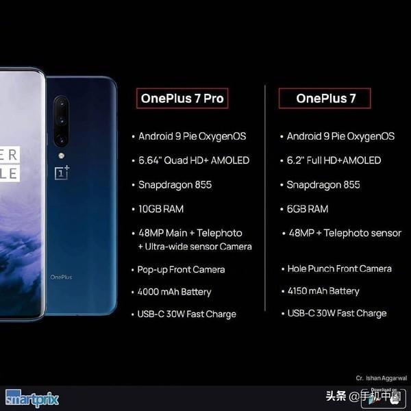 一加7/一加7 Pro参数曝光 骁龙855/前置升降式摄像头
