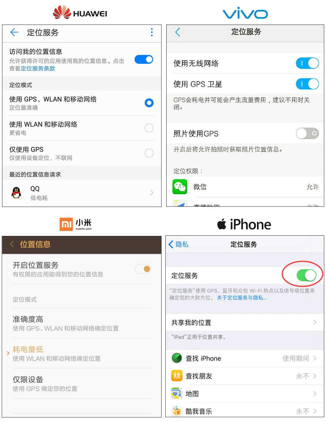 手机定位设置的「冷知识」