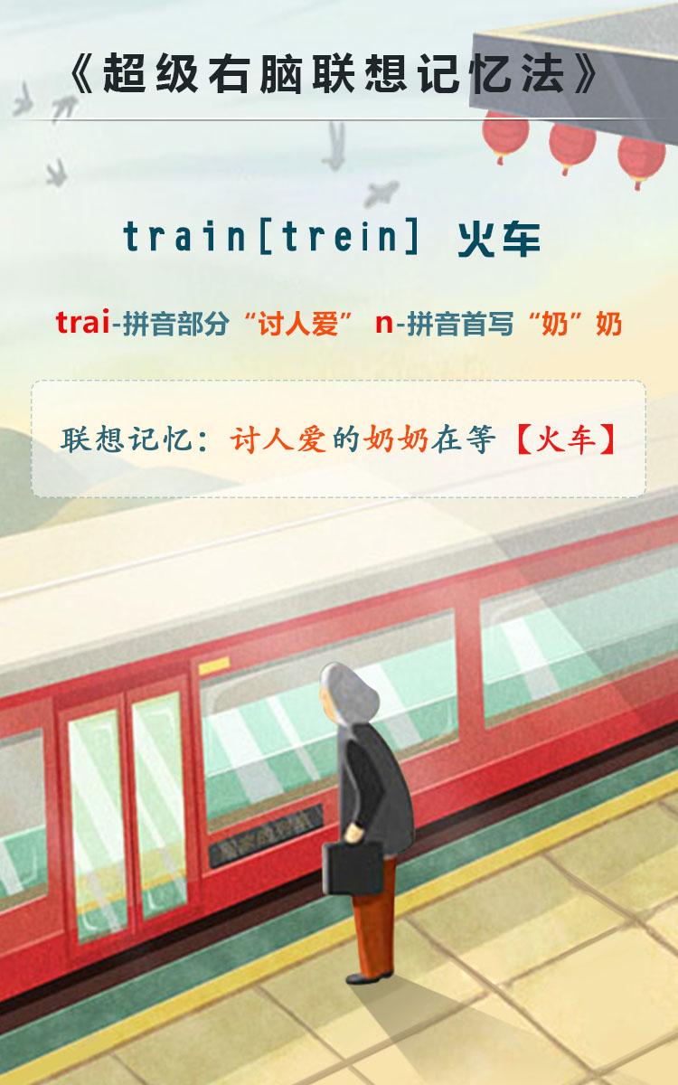 超级右脑联想记忆法「train」