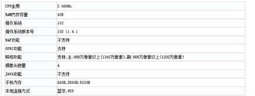 iPhone 11/11 Pro/11 Pro Max参数配置对比：电池最大3969mAh