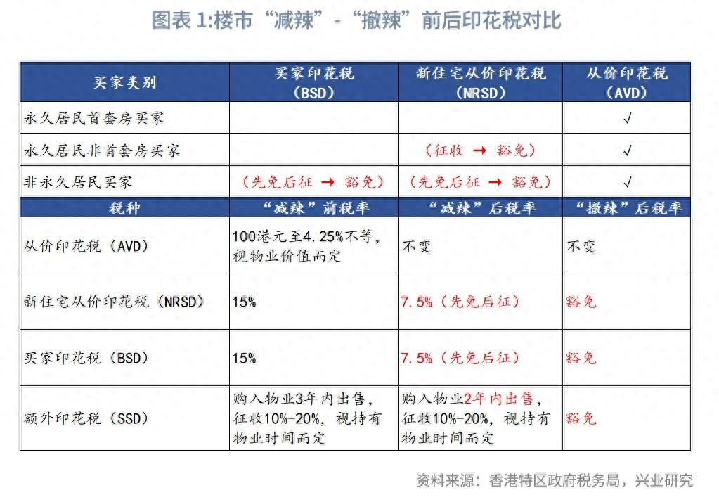 下载或打开APP