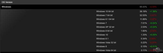 win7怎么设置玩逆战最流畅（逆战NVIDIA设置）