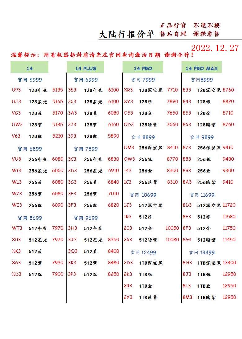 2022年12月27日华强北手机批发报价单