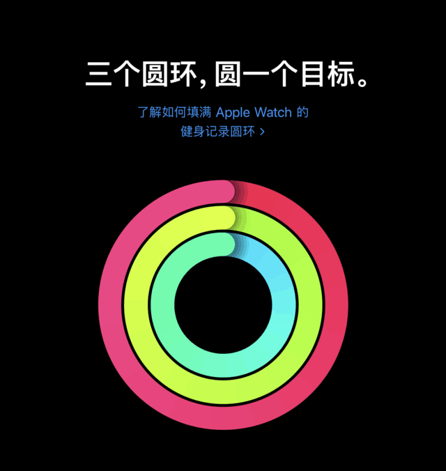 Apple Watch的9个实用功能,先收藏再说