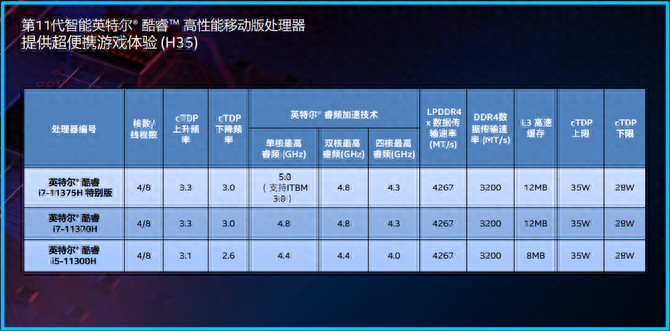 华硕无畏Pro14 酷睿版笔记本评测