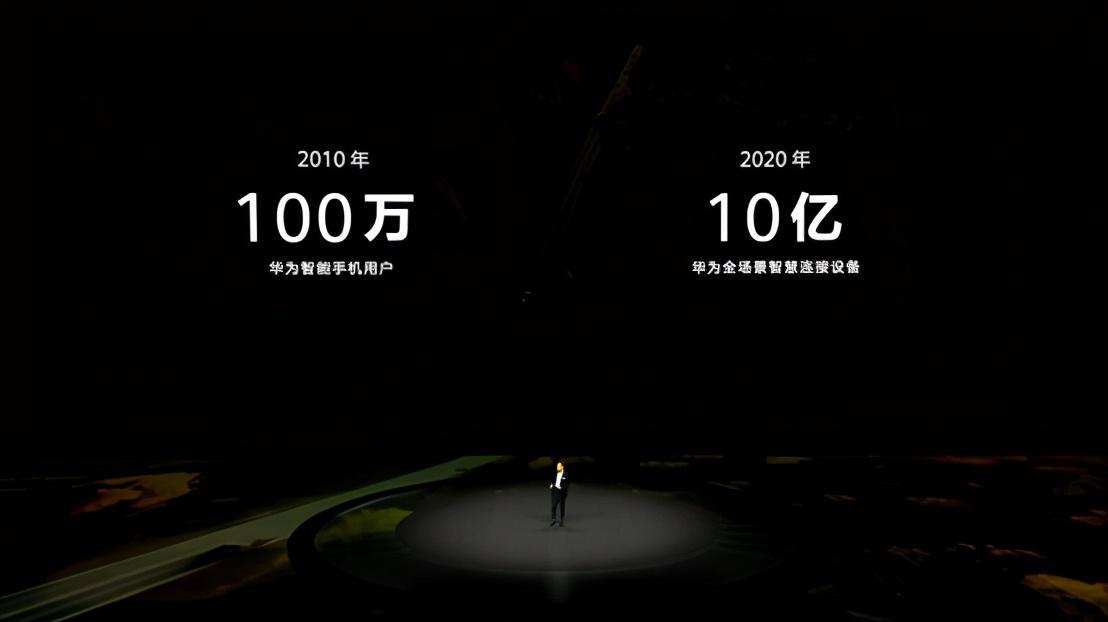 4999起！华为Mate40国行发布：麒麟9000+徕卡五摄