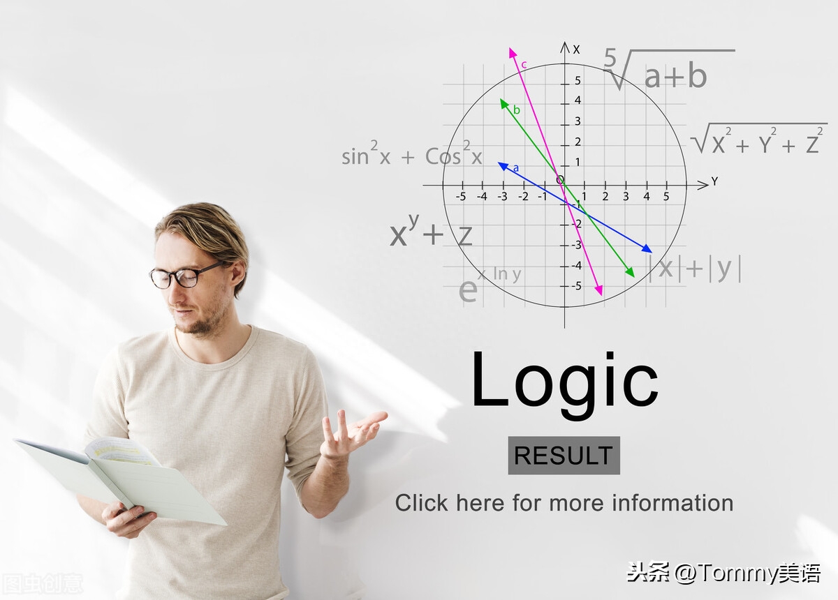 15秒记一个单词(第3061个)proper