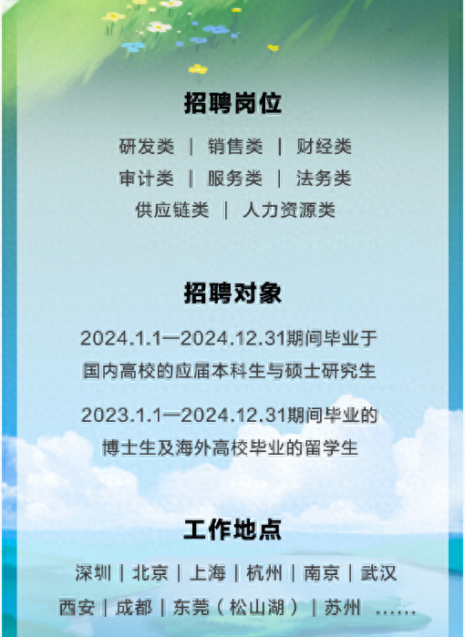 华为启动2024届应届生全球招聘