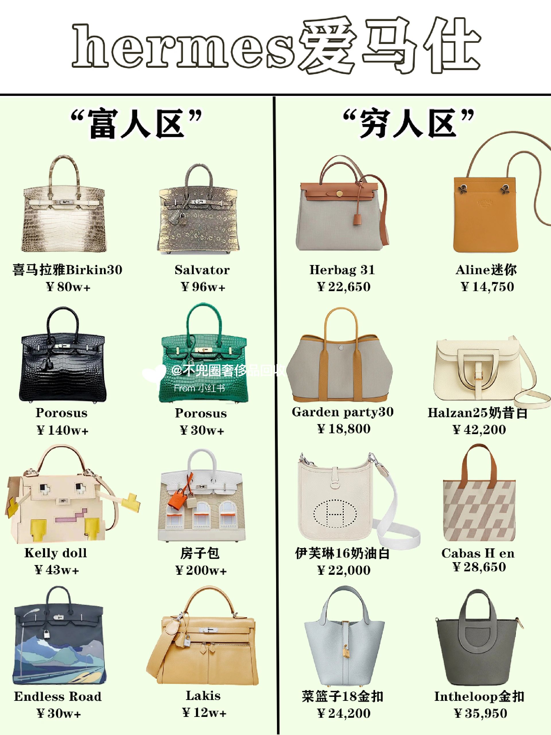 爱马仕包包合集，性价比四大金刚