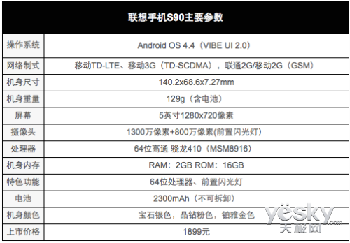精致外观2G内存 联想手机S90升级版评测