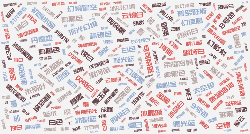 手机厂商，忙着发明颜色