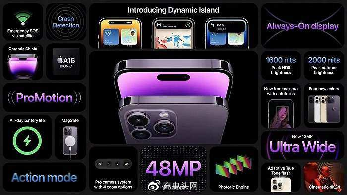 入手了新iPhone还在纠结充电器？看看这款IDMIX P30 PRO吧