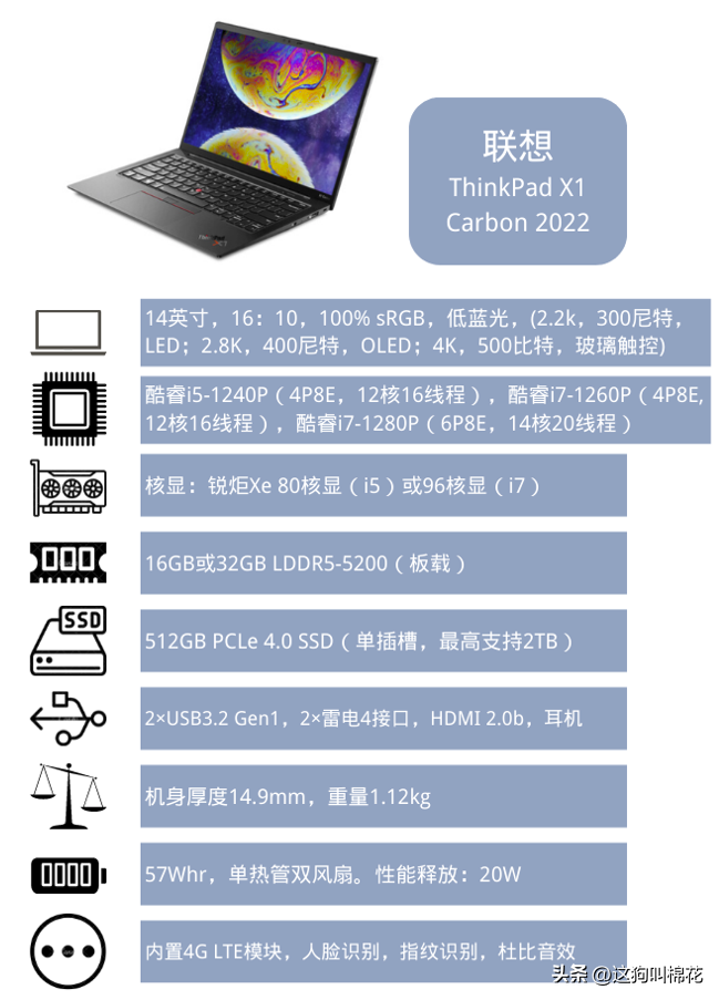 联想Thinkpad X1 Carbon 2022：轻薄商务本的标杆