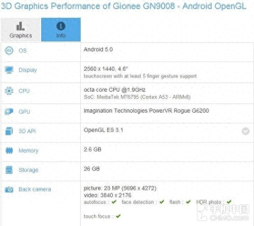 配置出色 疑金立ELIFE S8现身跑分网站