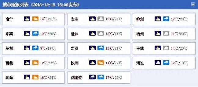 春运火车票12月23日开“抢”｜疑似柳州自闭症儿童尸体被发现