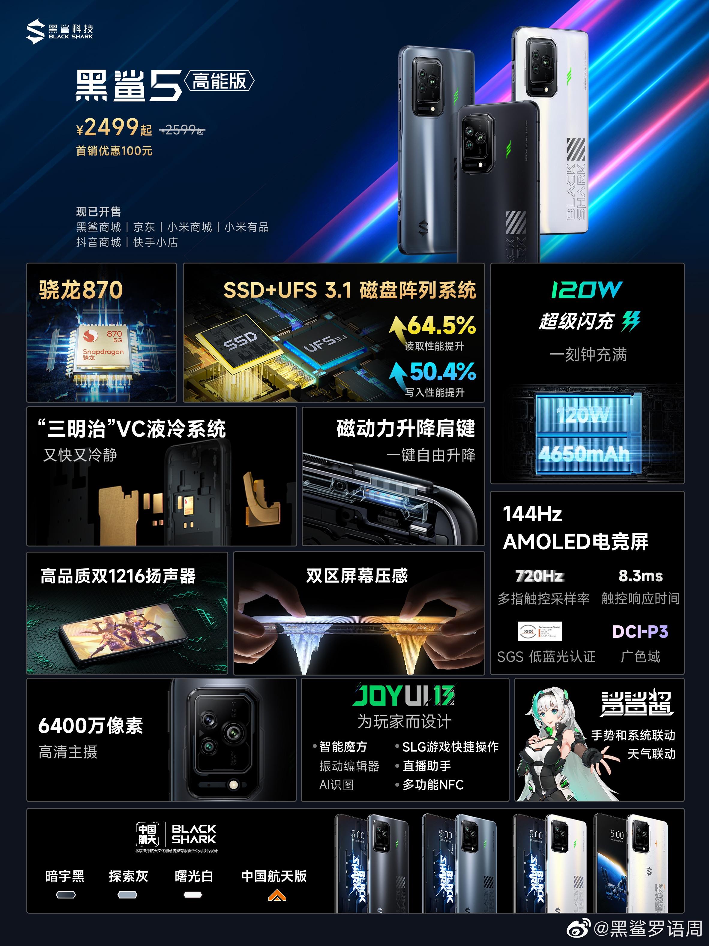 最后的870旗舰来了？黑鲨5高能版发布：只要2499元