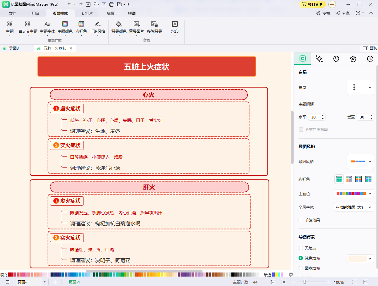 与visio一样专业，国产软件思维导图软件