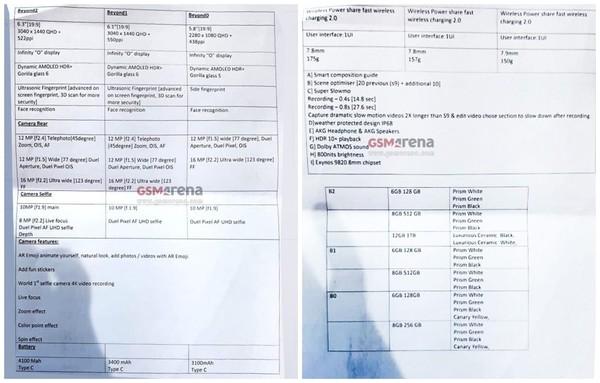 三星S10系列完整配置表曝光 话不多说攒钱买就完了