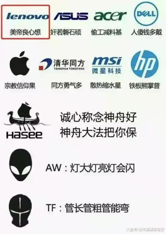 神舟：你今天上船了吗？
