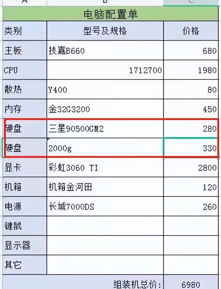 一台能做AI和C4D渲染的电脑多少钱？又要花钱了啊！