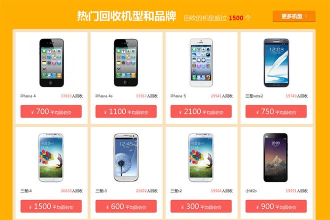 二手手机哪家强 iPhone 5s最高可值3200元