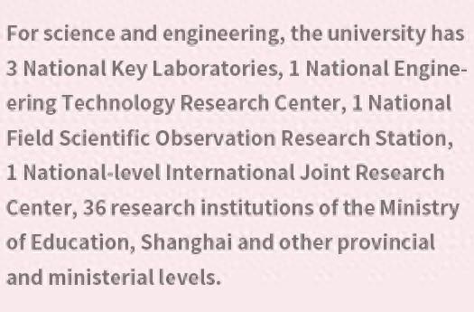 The 2024 Global Talent Recruitment of ECNU丨闵行这所大学，全球招聘！