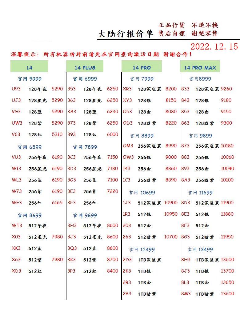 2022年12月15日华强北手机批发报价单