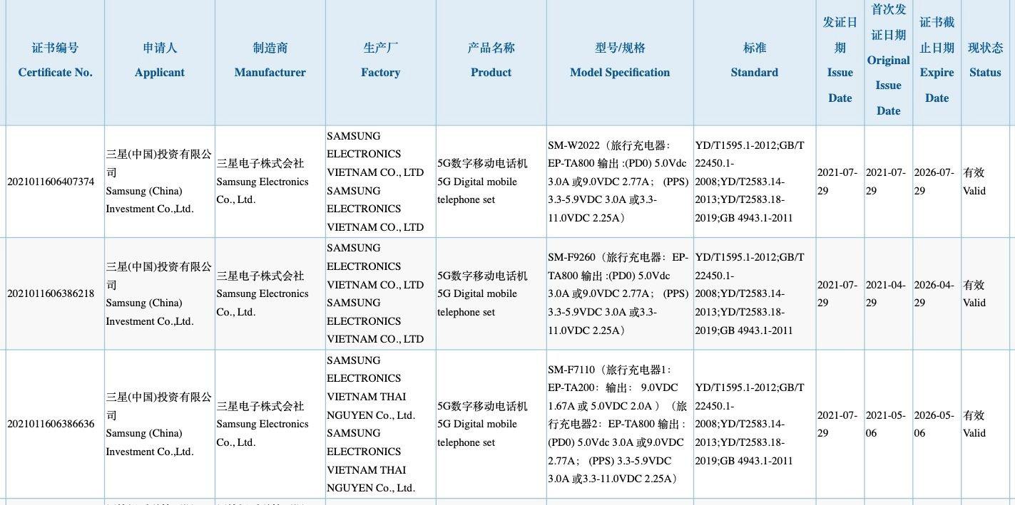 三星 Galaxy Z Flip3 入网信息更新：确认支持 25W 快充