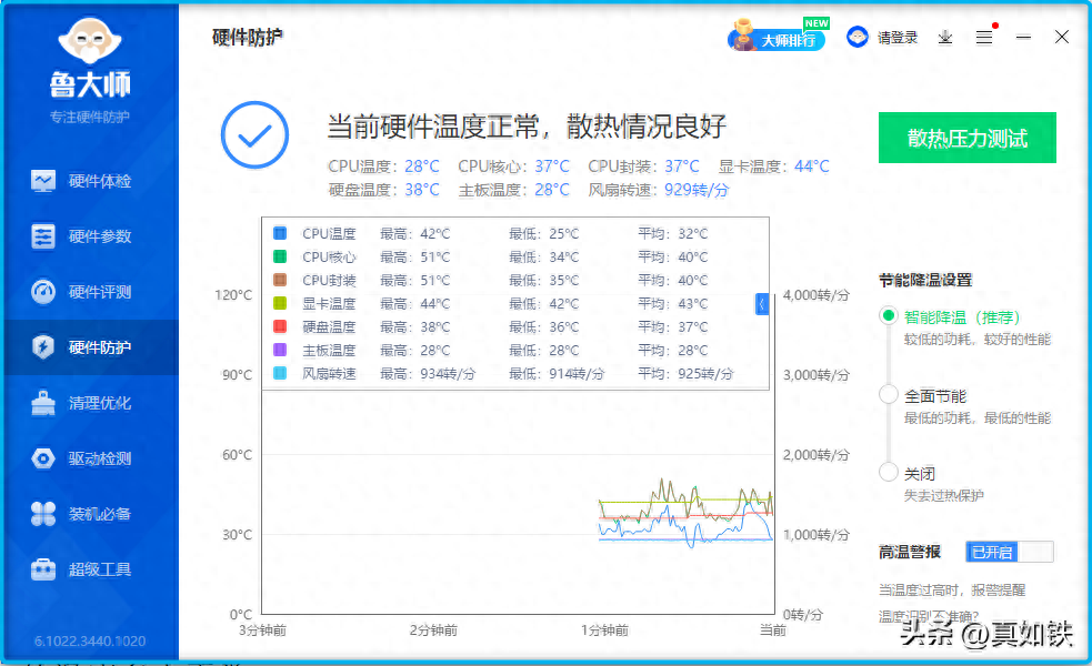 科普文，计算机稳定使用，CPU的温控非常重要