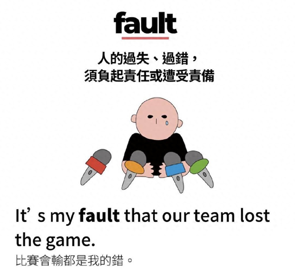 错误:fault / mistake / error 三个单词之间的区别 