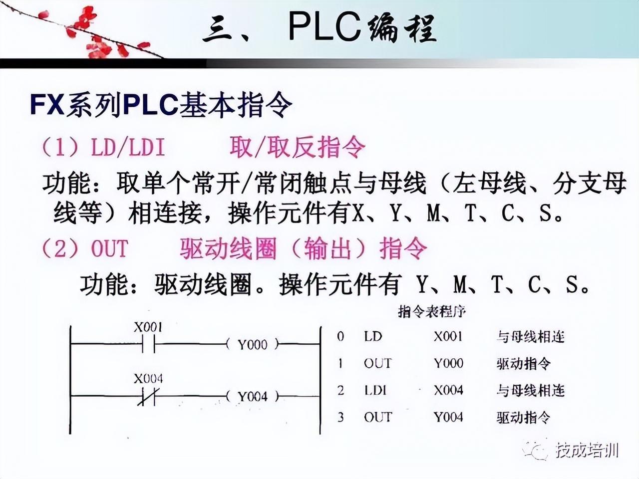7个PLC基础指令+4个PLC编程实例，PLC初学者收藏备用！