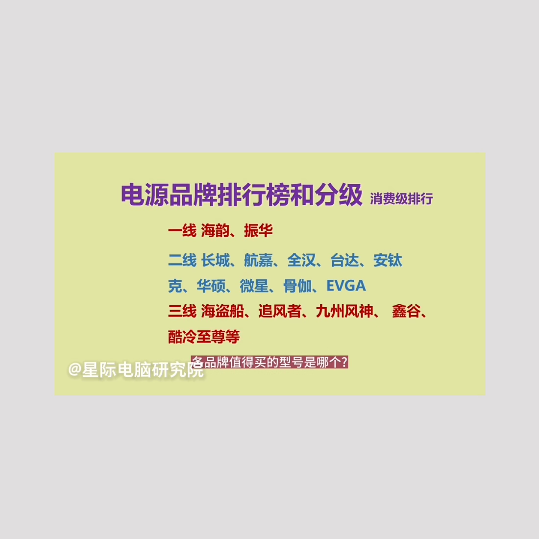 今天分享电脑的电源五花八门，如何选择合适的电源品牌