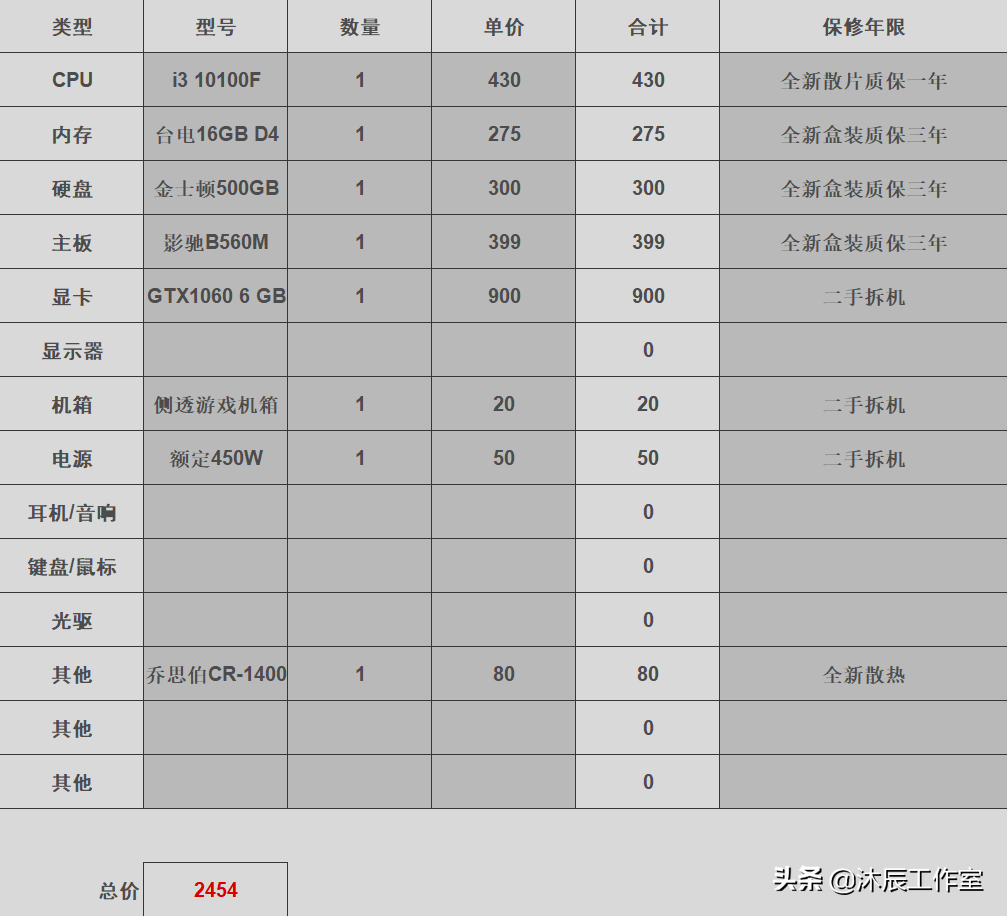 吃鸡放固态还是机械（机械硬盘可以玩吃鸡吗）