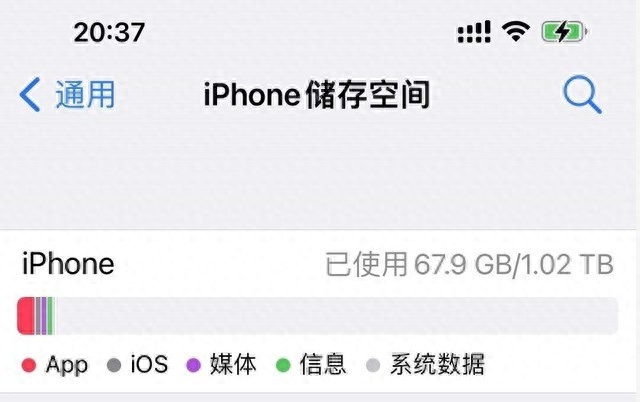 这么多年都被Windows骗了 硬盘容量为啥总不够