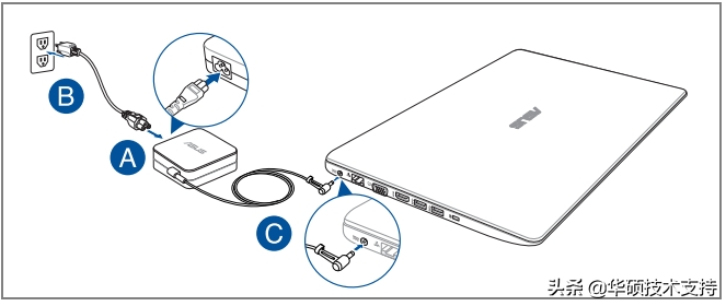 华硕笔记本电脑，电池/电源适配器建议使用方式及疑难解答