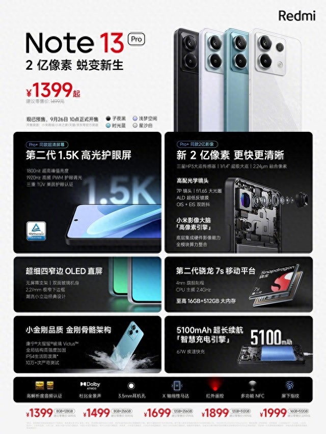 1399元起!Redmi Note 13 Pro发布