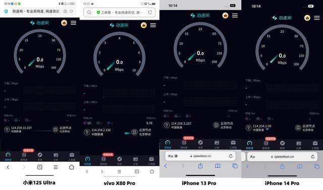 进步多少？iPhone13 Pro、14 Pro、X80 Pro、12S Ultra信号对比实测