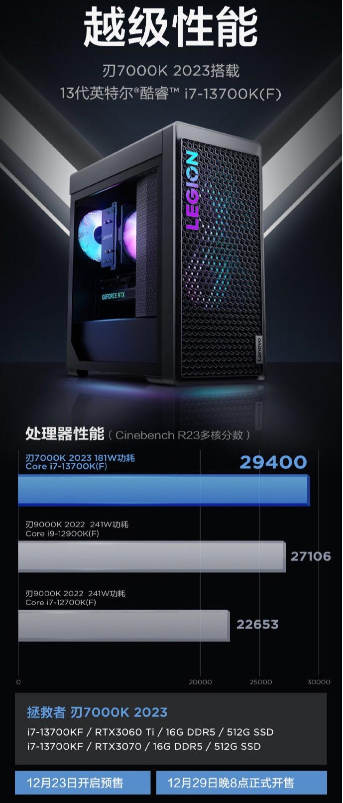 联想拯救者刃7000K 2023台式机新配置：i7-13700KF+RTX 3070