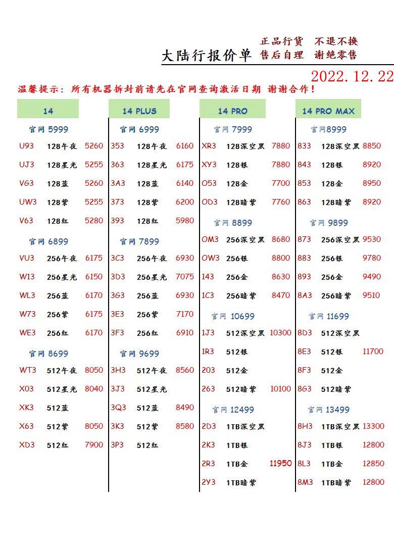 2022年12月22日华强北手机批发报价单