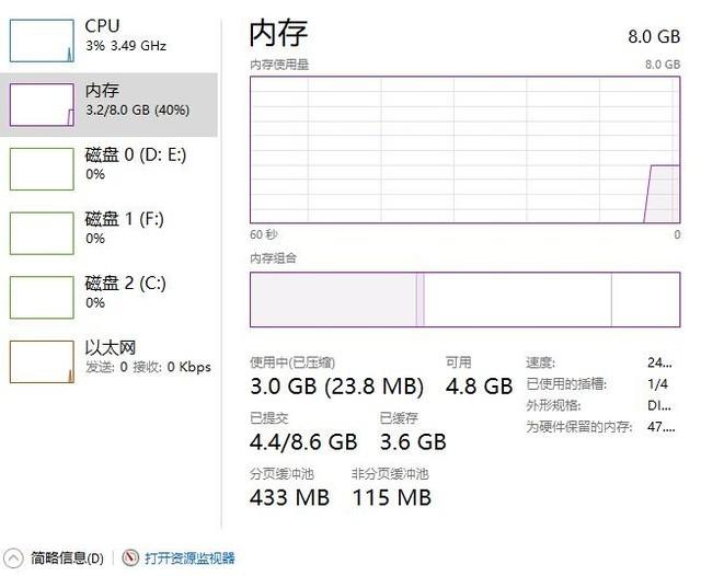 装机不求人：加内存条对游戏的好处？