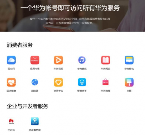 华为帐号是什么?