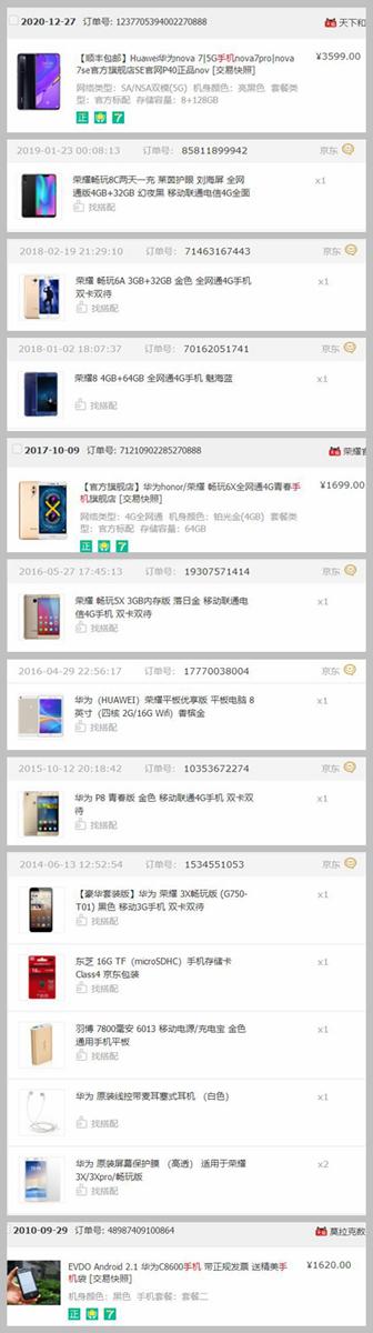 那些年我买过和用过的华为手机