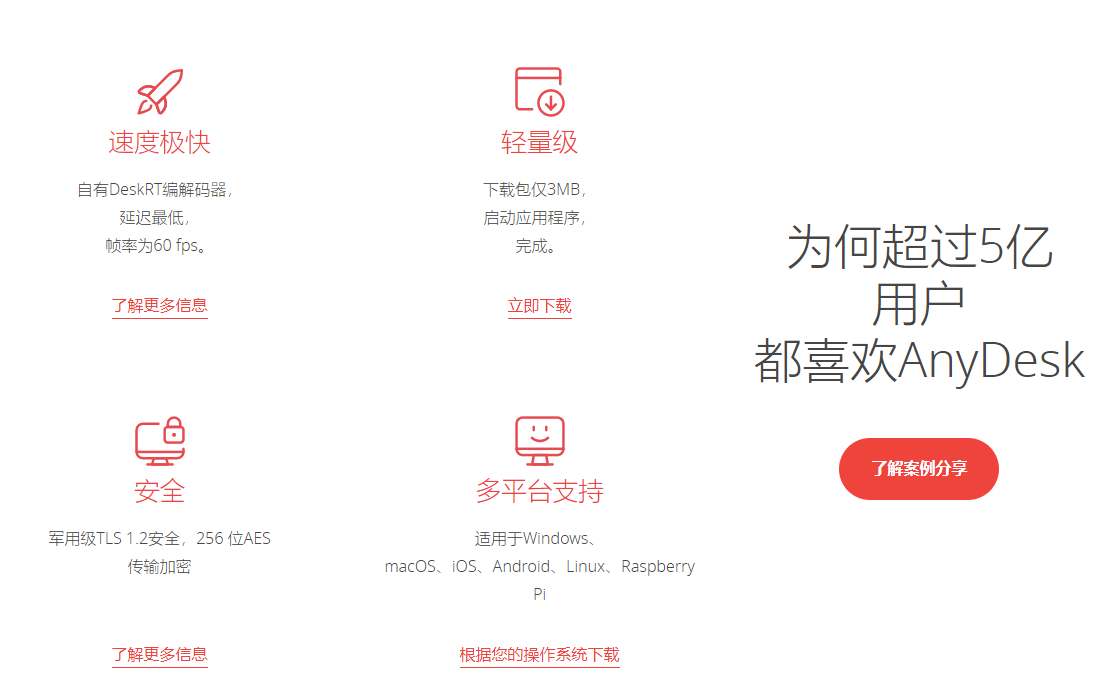 苹果手机怎么远程控制电脑 苹果电脑远程控制软件有哪些